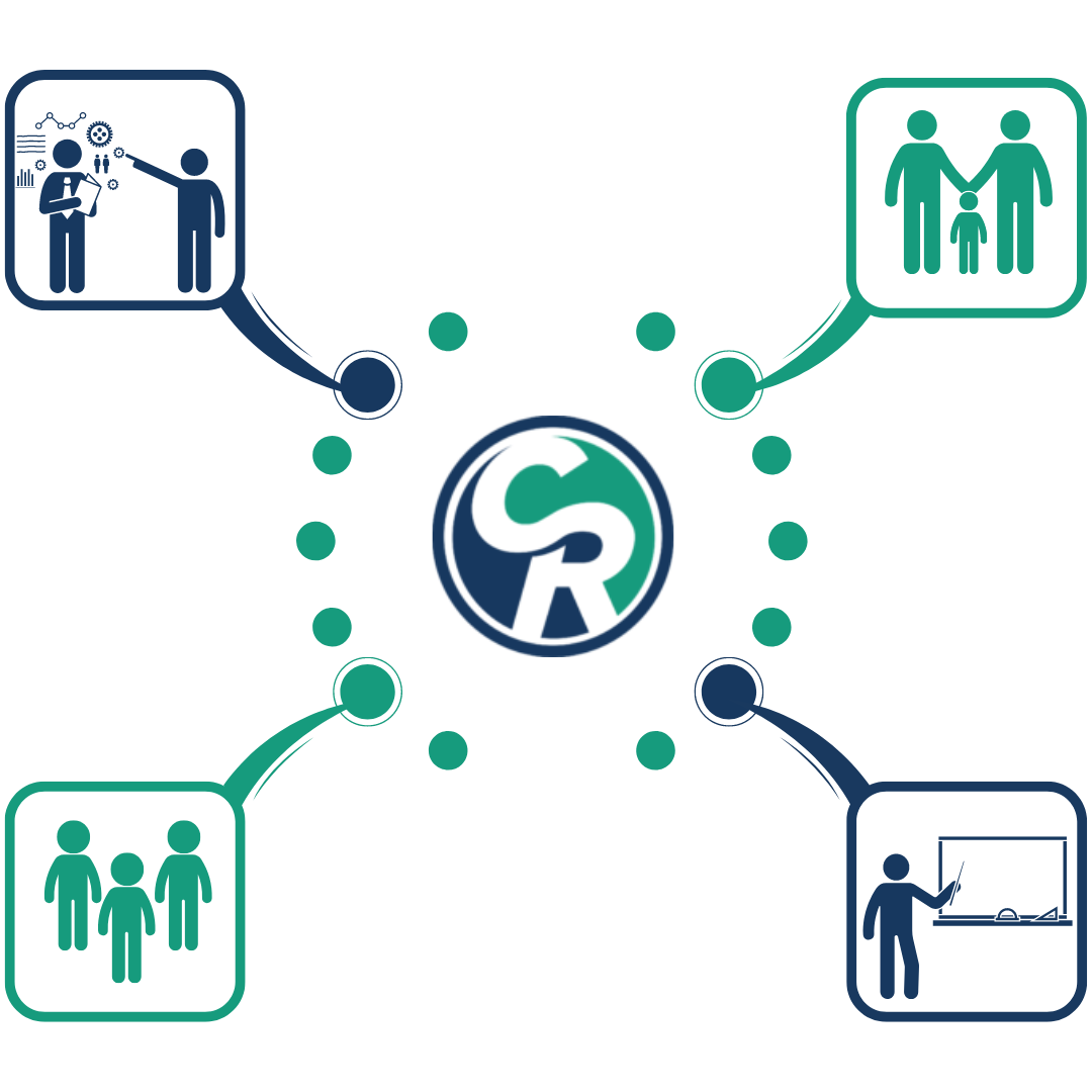 School management software with single user login
